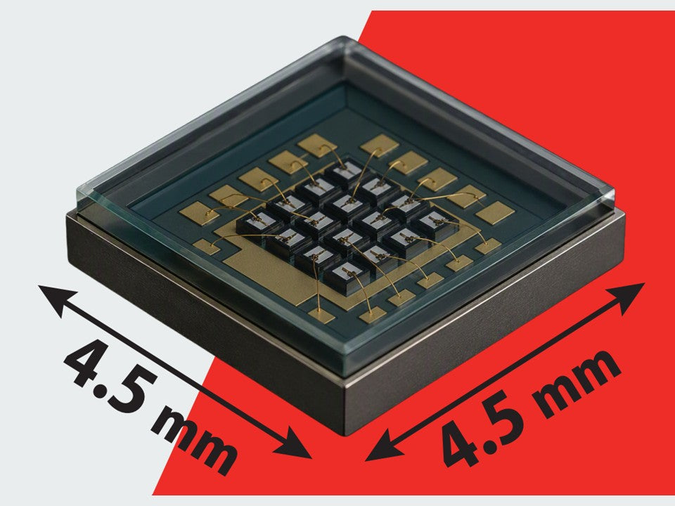 REVOX SMD 16-in-1 Multi Wavelength LED (All 16 Wavelengths Individually Controllable)